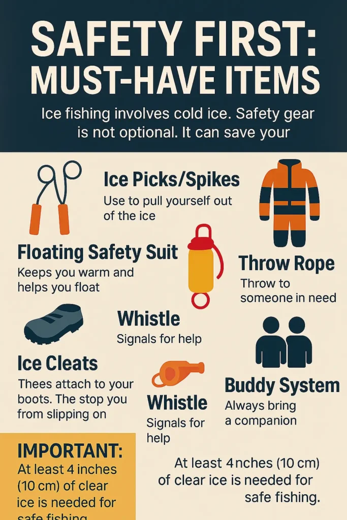 Safety First Must-Have Items