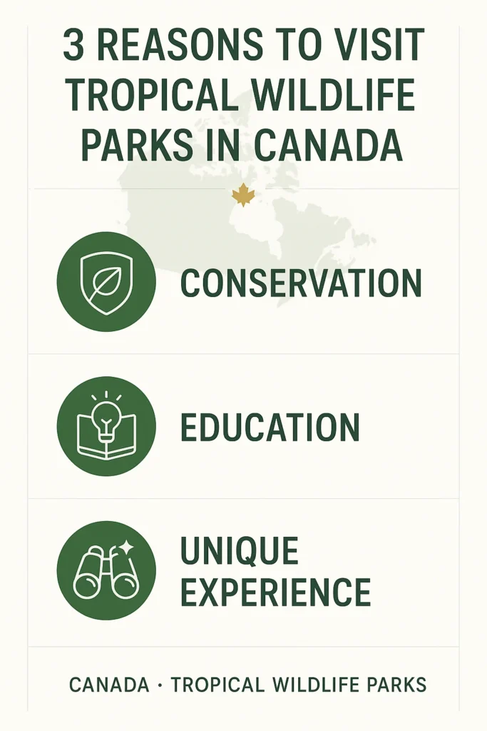 Tropical wildlife parks Canada reasons