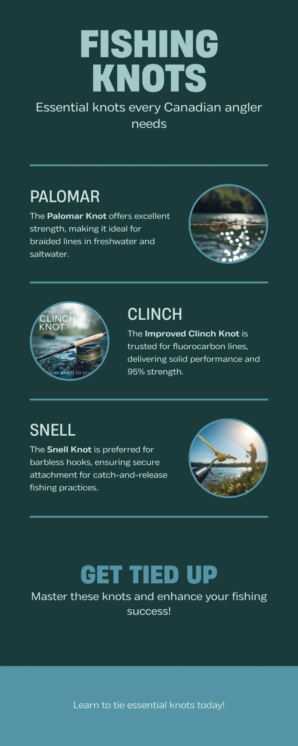 Infographic: 3 Essential Fishing Knots for Canadian Anglers