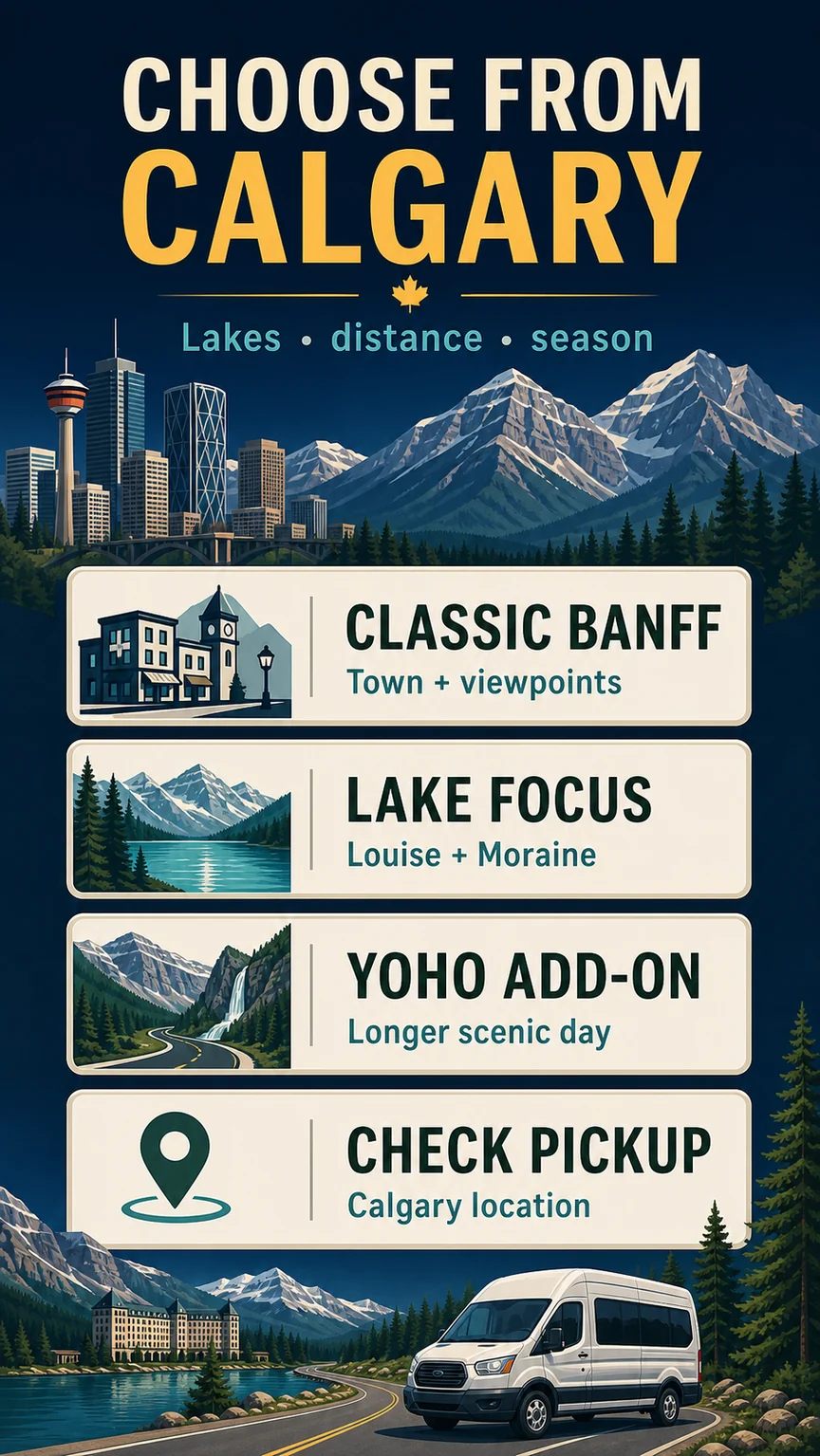 Decision infographic comparing Banff tours from Calgary by lakes distance route and pickup point