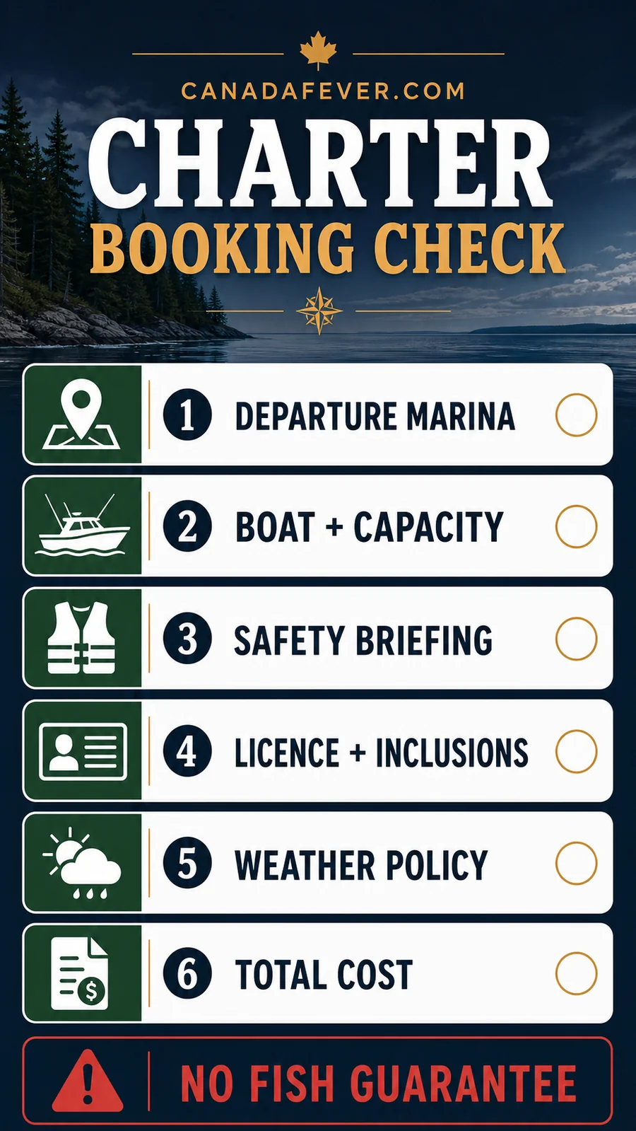 Lake Ontario fishing charter booking checklist